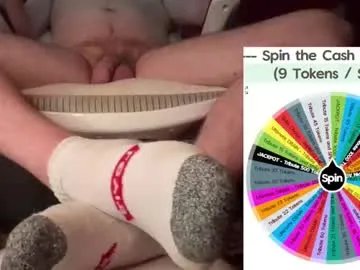 fullofkinks on Chaturbate 