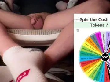 fullofkinks on Chaturbate 