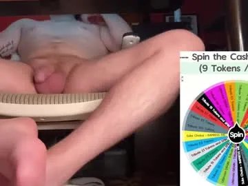 fullofkinks on Chaturbate 