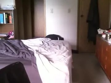 hg99too on Chaturbate 