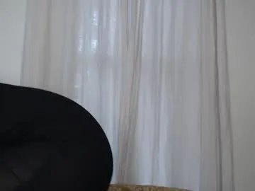 ivyrosiex from Chaturbate