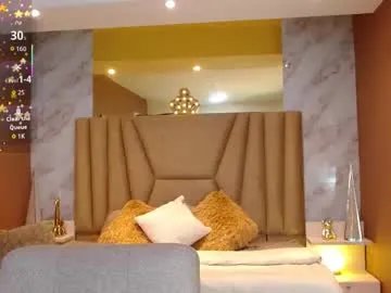 lola_creamy on Chaturbate 