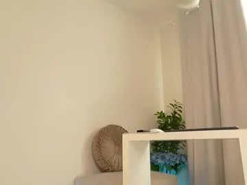 mimmyfit1 on Chaturbate 